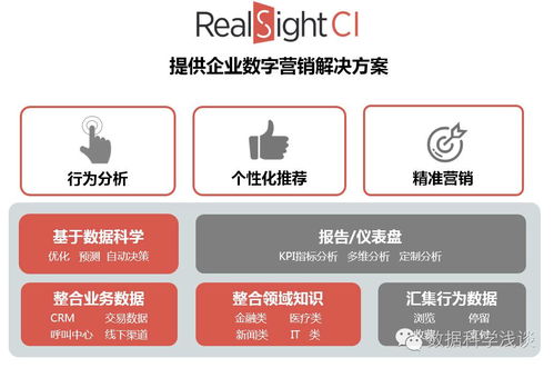 東軟RealSight入選工信部大數(shù)據(jù)優(yōu)秀案例集，助力產(chǎn)業(yè)數(shù)字化轉(zhuǎn)型