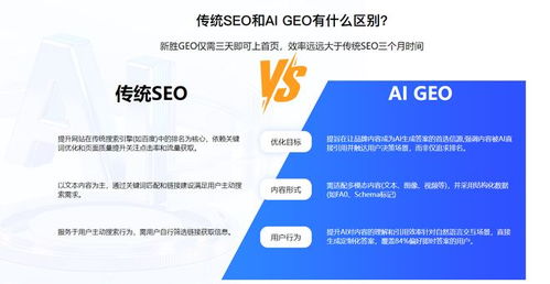 專業(yè)GEO優(yōu)化系統(tǒng)源碼部署廠家揭秘 14大優(yōu)勢(shì)助你搶占數(shù)據(jù)處理服務(wù)先機(jī)