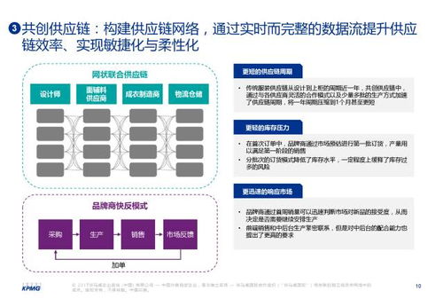 新零售來襲 魅力變革中的互聯網第一大品類